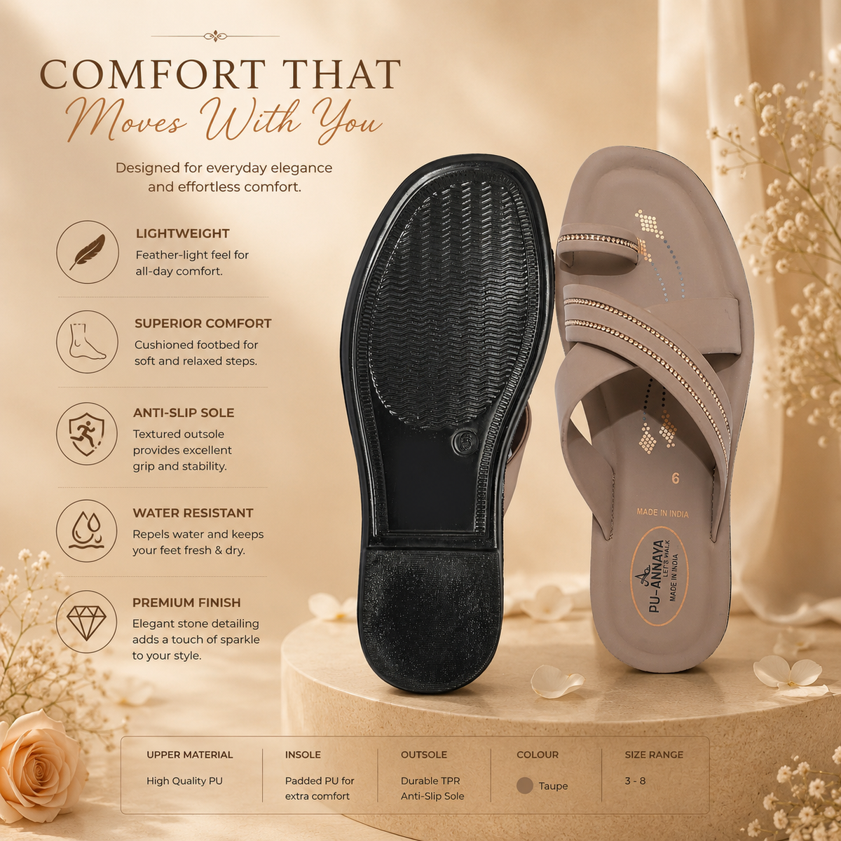 Suhani Sandals Details
